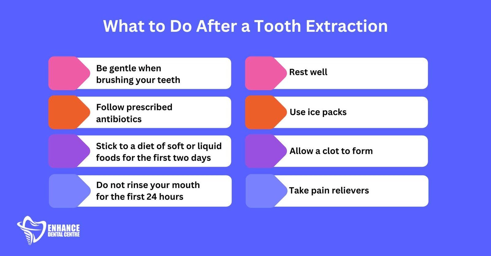 What to Do After a Tooth Extraction