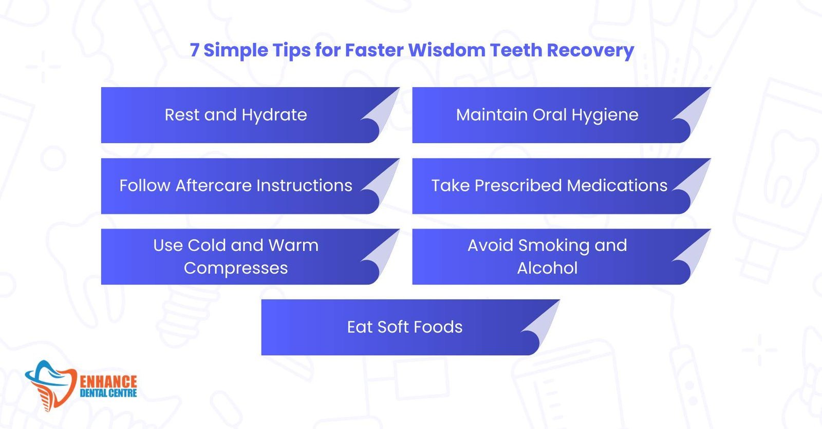 Tips for Faster Wisdom Teeth Recovery