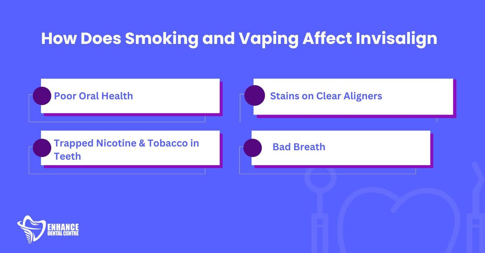 The effects of smoking and vaping on Invisalign