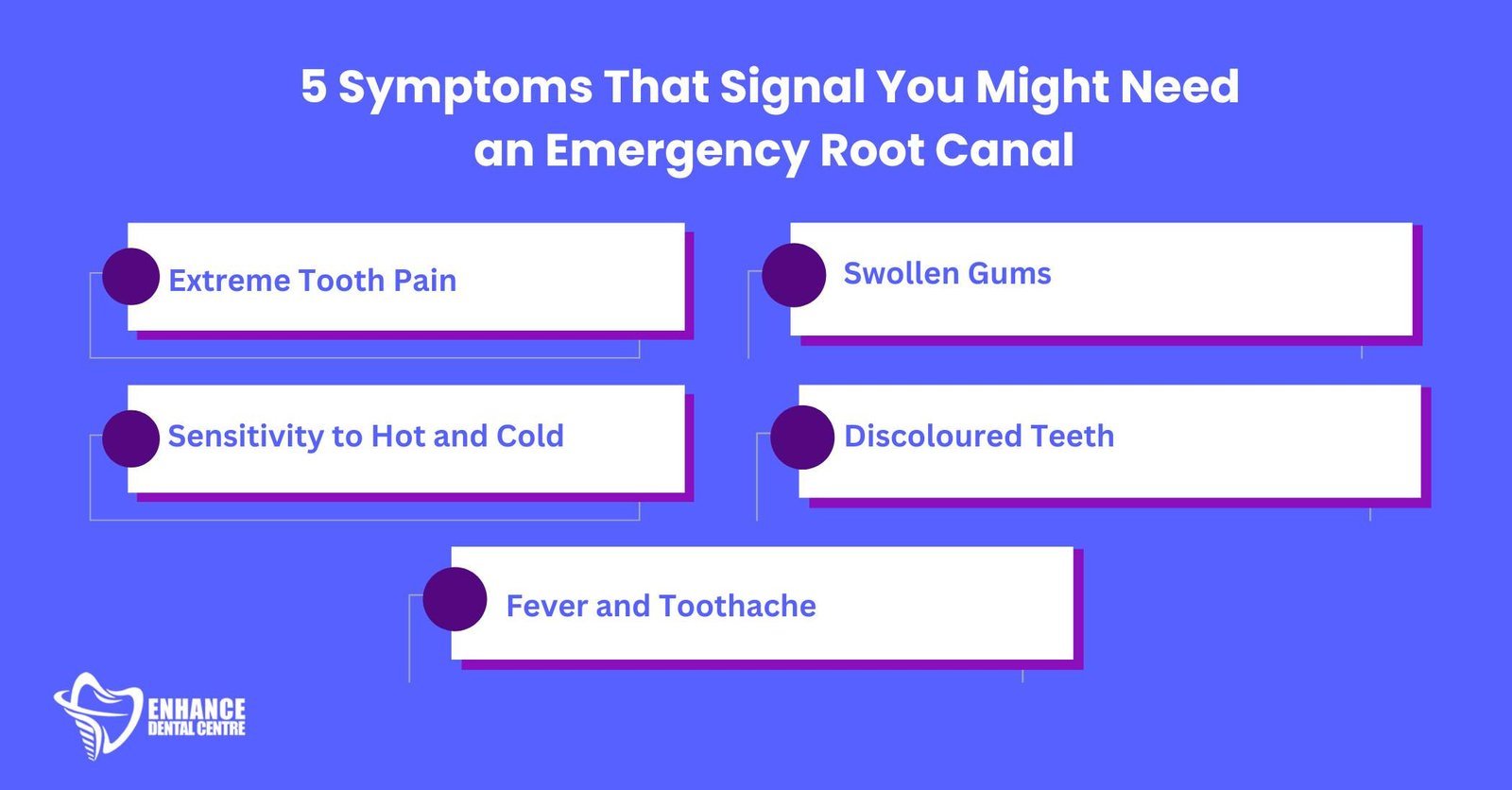 Signs You Might Need an Emergency Root Canal
