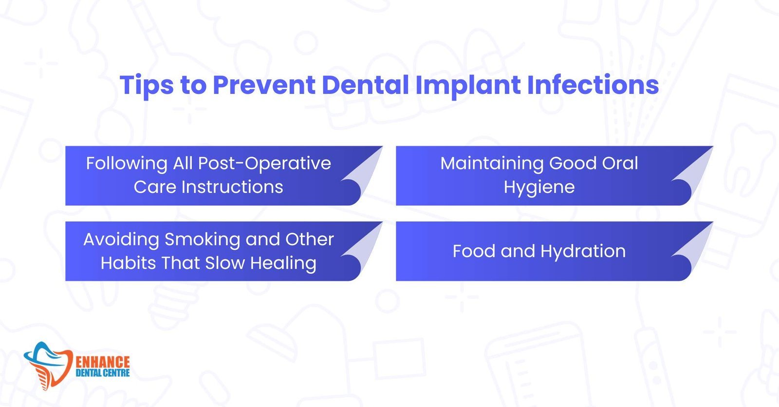 Tips to Prevent Dental Implant Infections