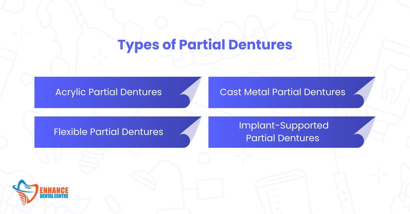 Types of Partial Dentures