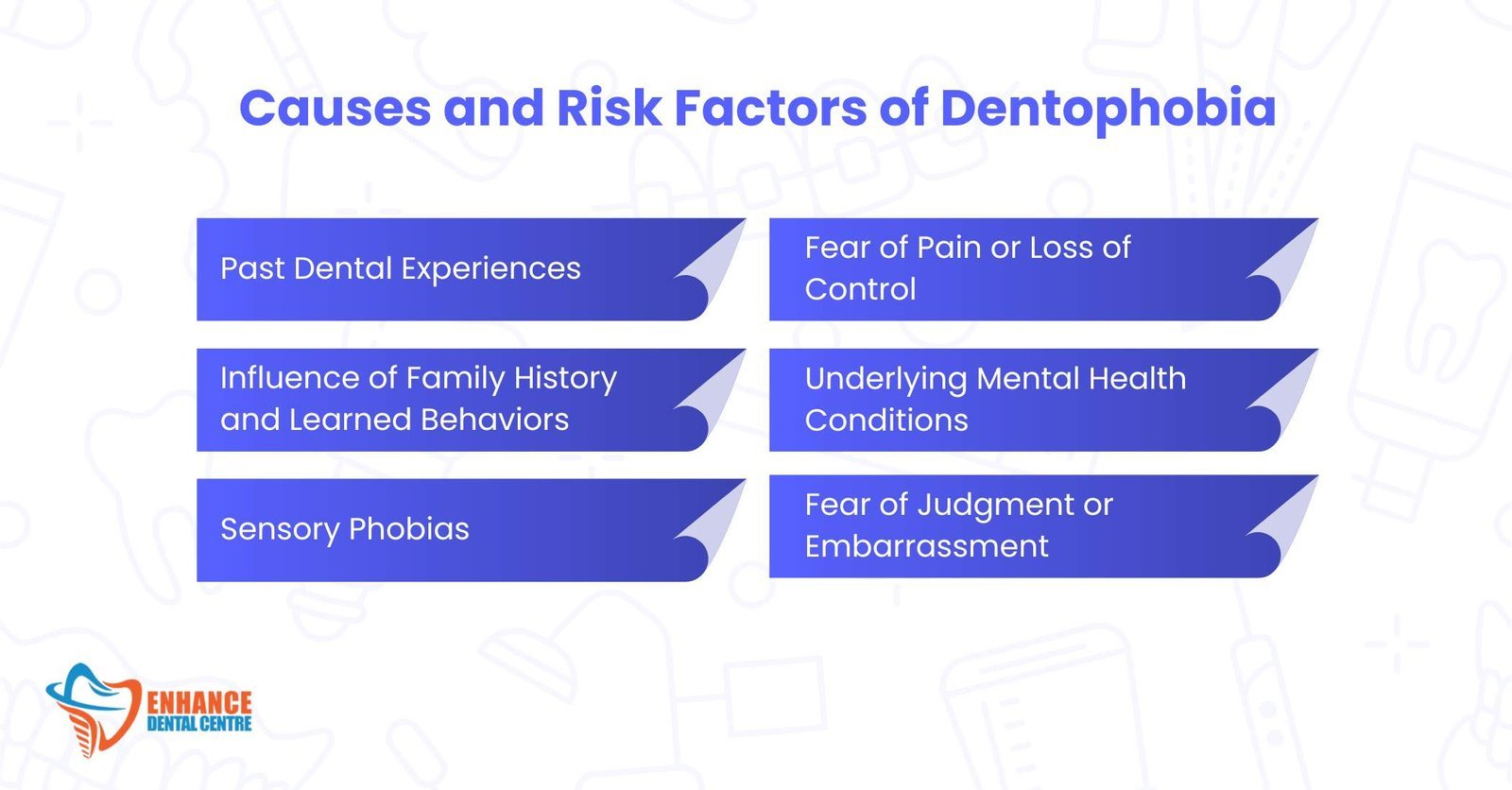 Causes and Risk Factors of Dentophobia