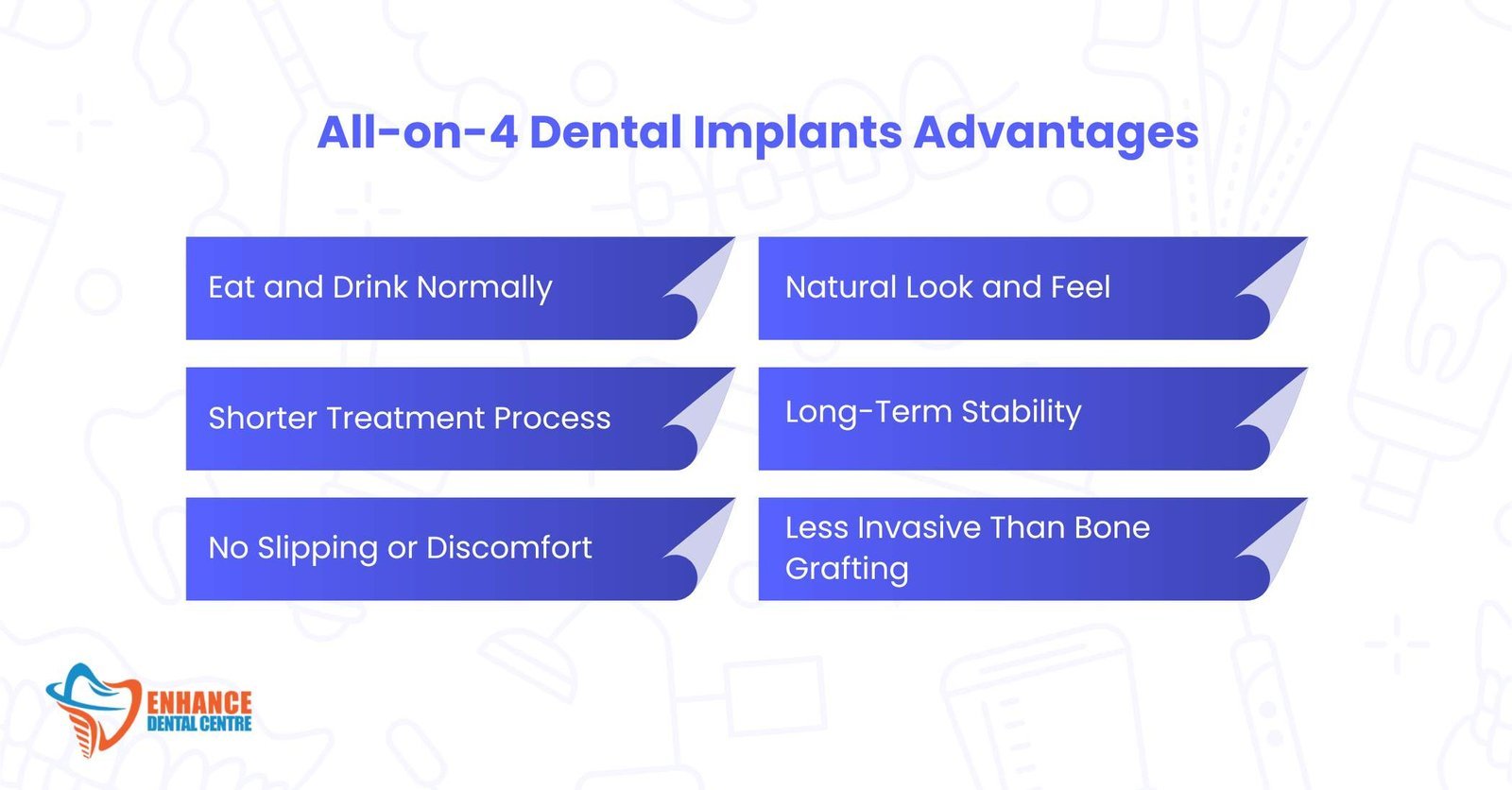 All-on-4 Dental Implants Advantages