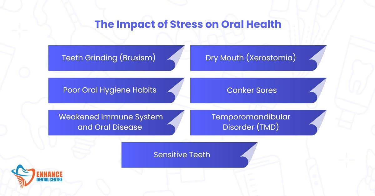 The Impact of Stress on Oral Health