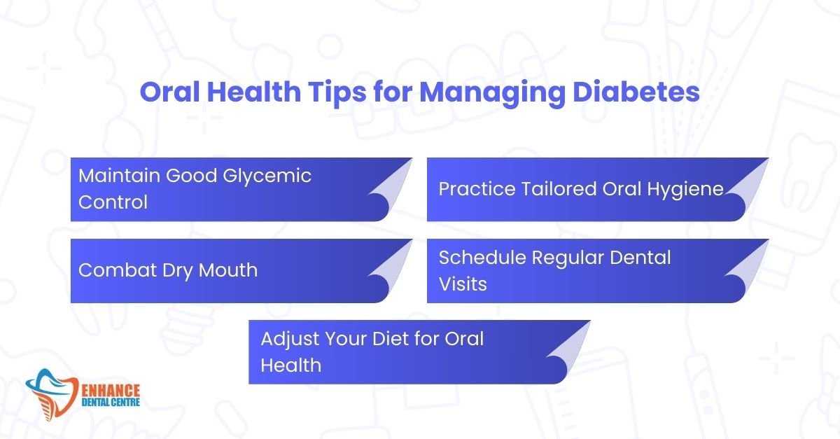 Oral Health Tips for Managing Diabetes