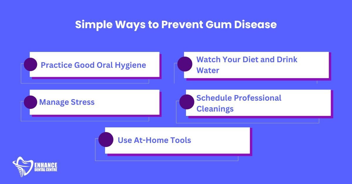 Simple Ways to Prevent Gum Disease